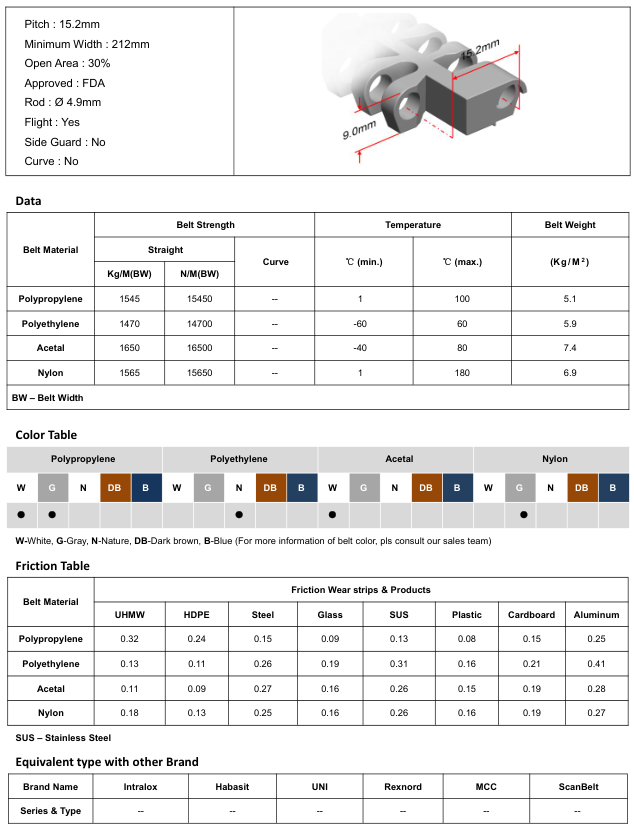 Модульная лента HS-1100B